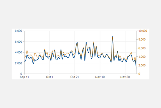 smart-analytics-img