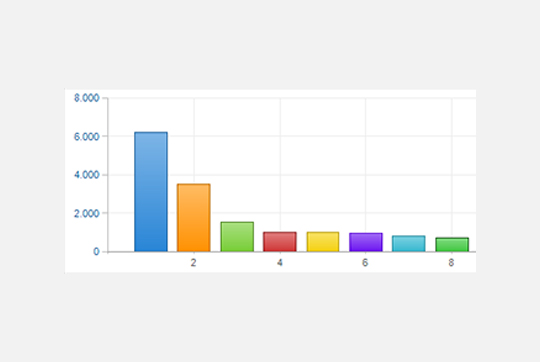 smart-analytics-img