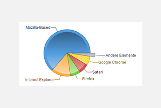 smart-analytics-img